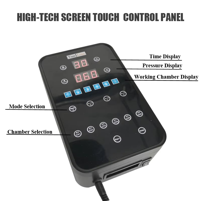 Athlete Equipment 6 Rooms Pneumatic Compression Whole Body Lymphatic Drainage Massage Recovery System Massager Therapy